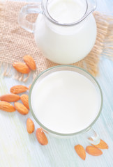 milk with almond