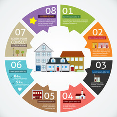 Vector circle house concepts with icons infographics