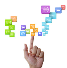 social network structure