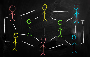 Business ideas handwritten with white chalk on a blackboard