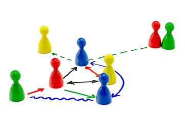 Obraz premium Wechselwirkungen