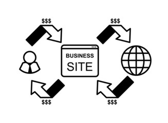 Business Infographic