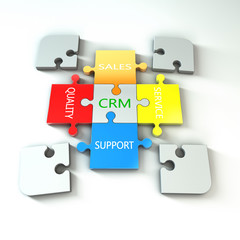 CRM jigsaw