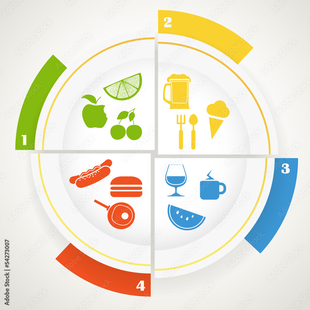 Poster food web icons set in color speech clouds