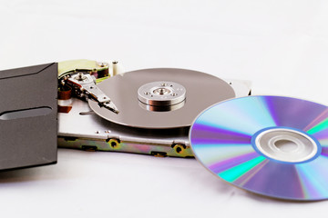 old and modern technics