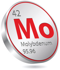 molybdenum element