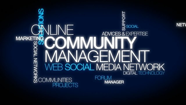 Online Community Management word tag cloud animation