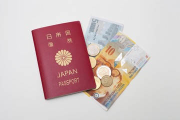 海外旅行の準備