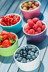 Obstschälchen