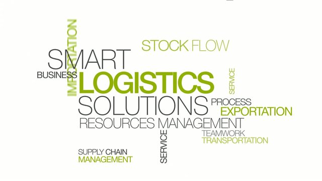 Logistics management solutions word text tag cloud animation