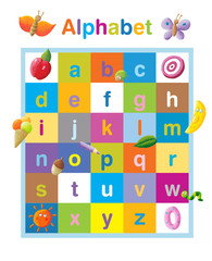 Funny alphabet lower case letters