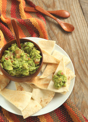 Guacomole