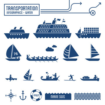 Transportation infographics - water design elements