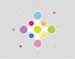 Vektörel Grafik, chart