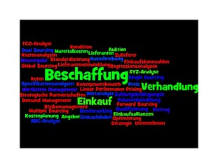 Wortwolke Beschaffung