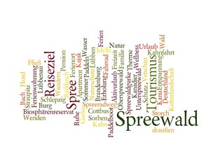 Wortwolke Spreewald
