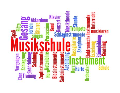 Wortwolke "Musikschule"