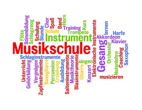 Wortwolke "Musikschule"