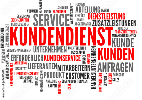 Kundendienst Kundendienst