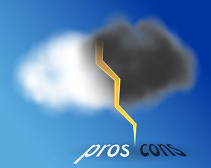 Pros and cons inside cloud.