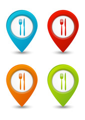 Food pointers
