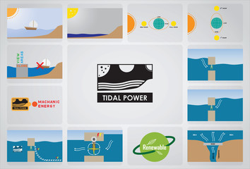 02 tidal power