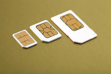 SIM, MiniSIM, mikroSIM