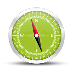 The green compass