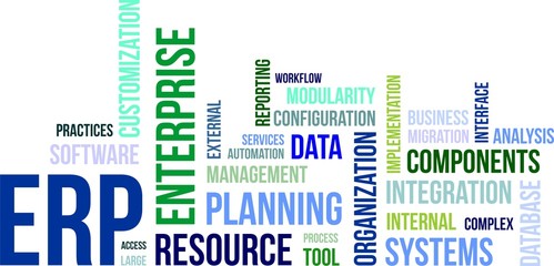 word cloud - erp
