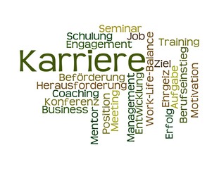 Wortwolke "Karriere"