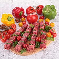 raw beef kebab