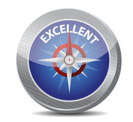 guide to excellence compass illustration