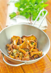 fried mushrooms