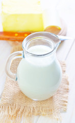 Milk in jug