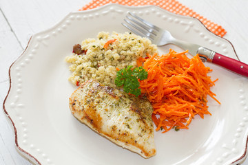 escalope de poulet et crudités