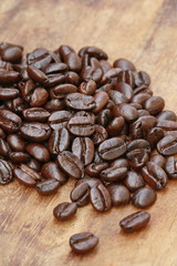 coffee ,caffeine