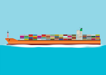 A Container Ship travelling at speed