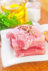 raw meat