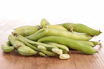raw bean