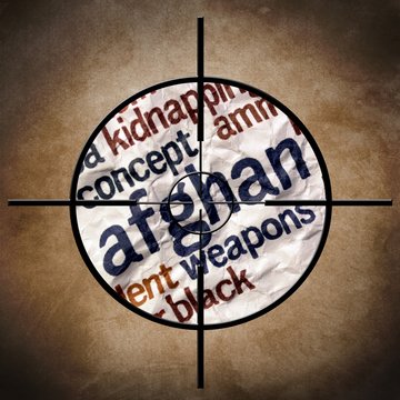 Military Target - Afgan War