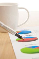 financial charts and graphs