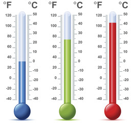 thermometer vector