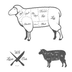 American (US) cuts of lamb or mutton diagram