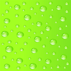Tropfen Hintergrund grün