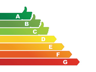 Energy efficiency rating with social icon