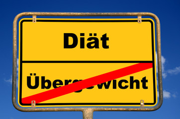 Schild übergewicht Diät