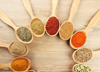 Assortment of spices in wooden spoons on wooden background