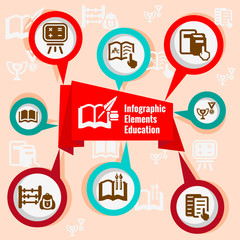 infographic concept education