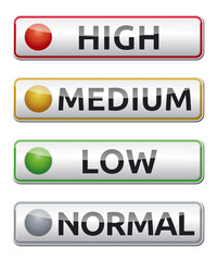 high-medium-low-normal-boards