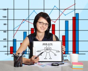 woman and clipboard with seo